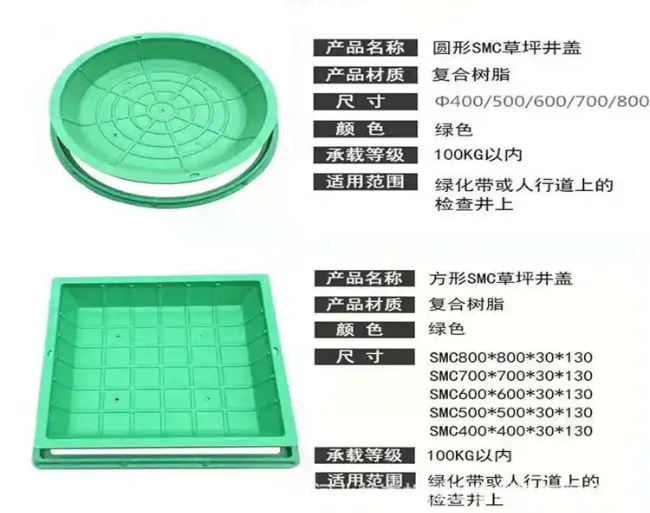 安化树脂复合种植井盖展示